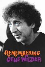 Poster de la película Remembering Gene Wilder