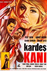 Poster de la película Kardeş Kanı