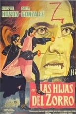 Poster de la película Las hijas del Zorro