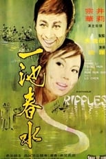 Poster de la película Ripples
