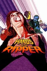 Poster de la película Hands of the Ripper