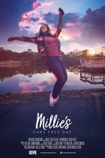 Poster de la película Millie's Care Free Day