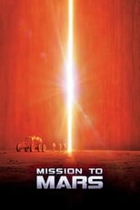Poster de la película Mission to Mars