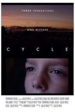 Poster de la película Cycle