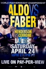 Poster de la película WEC 48: Aldo vs. Faber