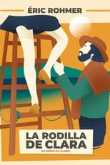 Poster de la película La rodilla de Clara