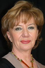 image cast