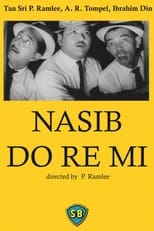 Poster de la película Nasib Do Re Mi