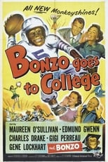 Poster de la película Bonzo Goes to College