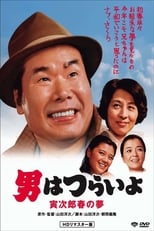 Poster de la película Tora-san's Dream of Spring