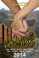 Poster de la película La Migra