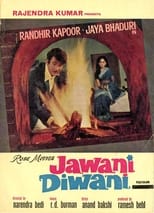 Poster de la película Jawani Diwani