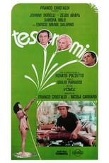 Poster de la película Tesoromio