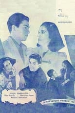 Poster de la película Yaman ng Mahirap