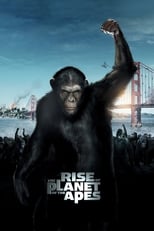 Poster de la película Rise of the Planet of the Apes