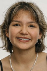 image cast