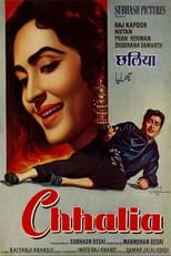Poster de la película Chhalia