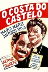 Poster de la película O Costa do Castelo