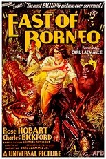 Poster de la película East of Borneo