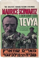 Poster de la película Tevye