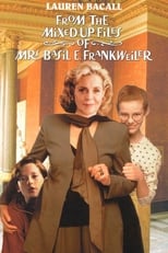 Poster de la película From the Mixed-Up Files of Mrs. Basil E. Frankweiler