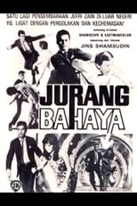 Poster de la película Jurang Bahaya