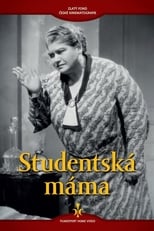 Poster de la película Studentská máma