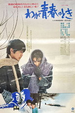 Poster de la película Waga seishun no toki