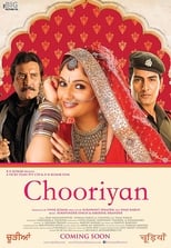 Poster de la película Chooriyan