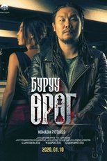 Poster de la película Guilty