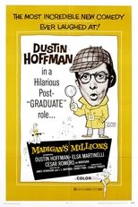 Poster de la película Madigan's Millions
