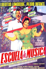 Poster de la película Music School
