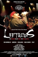 Poster de la película Leftwings