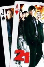 Poster de la película 21