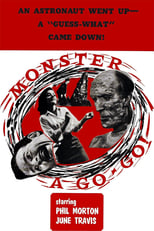 Poster de la película Monster a Go-Go!