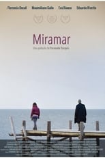 Poster de la película Miramar
