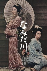 Poster de la película The Homely Sister