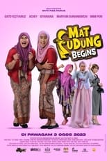 Poster de la película Mat Tudung Begins