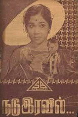 Poster de la película Nadu Iravil