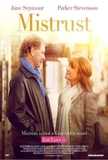 Poster de la película Mistrust