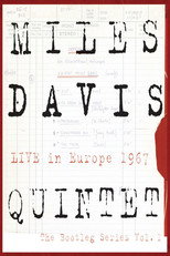 Poster de la película Miles Davis: Around Midnight