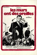 Poster de la película Les murs ont des oreilles