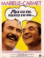 Poster de la película Plus ça va, moins ça va