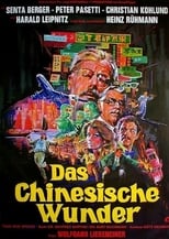 Poster de la película Das chinesische Wunder