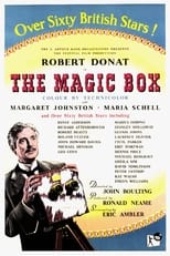 Poster de la película The Magic Box