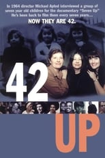 Poster de la película 42 Up