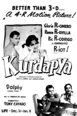 Poster de la película Kurdapya