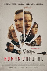 Poster de la película Human Capital