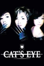 Poster de la película Cat's Eye
