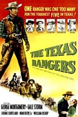 Poster de la película The Texas Rangers
